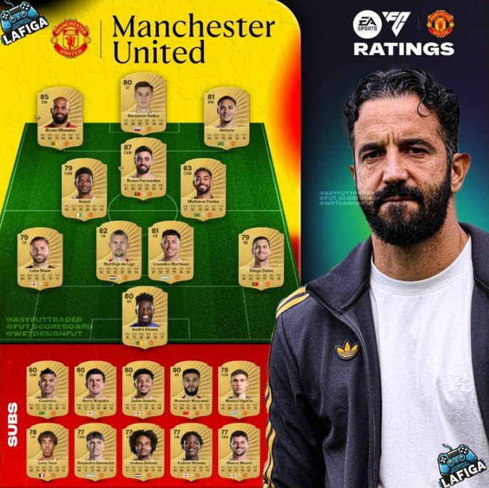 ریتینگ بازیکنان منچستر یونایتد در FC 26