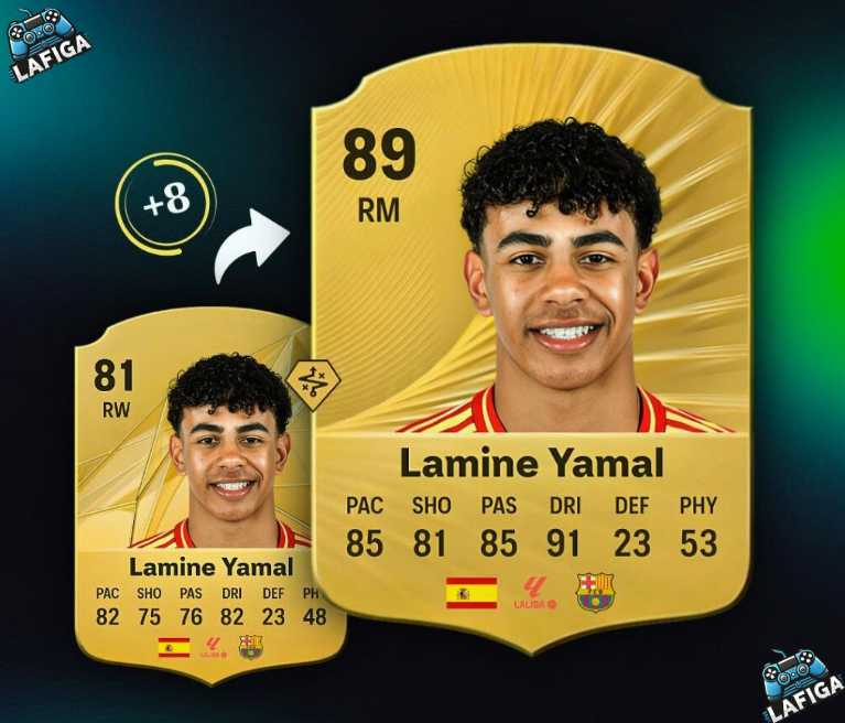 لامین یامال