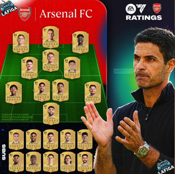 ریتینگ بازیکنان آرسنال در FC 26